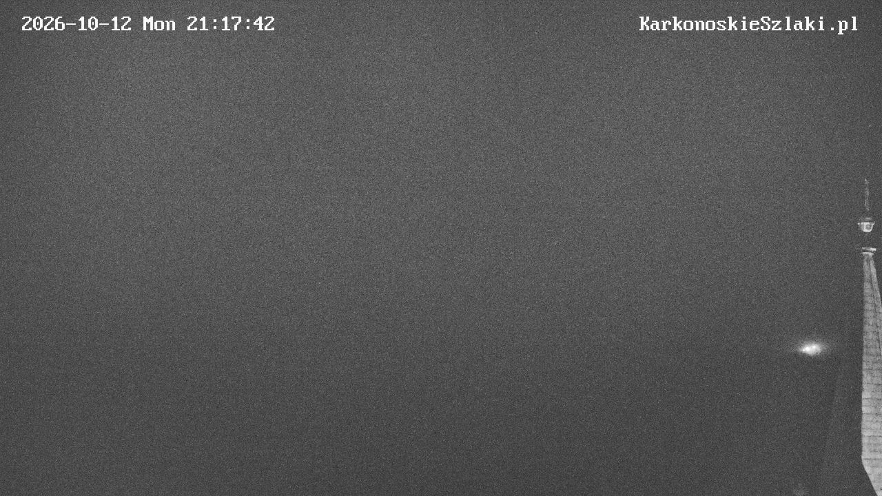 Śnieżka i Kopa