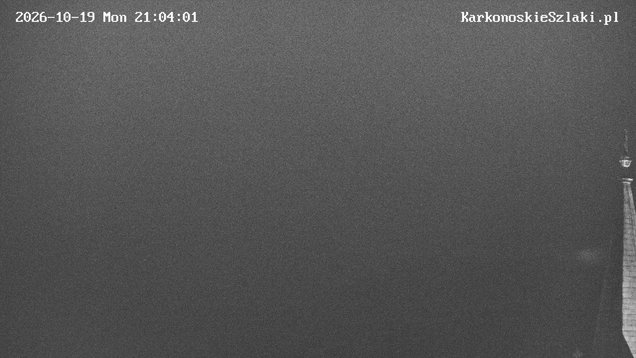 Śnieżka i Kopa