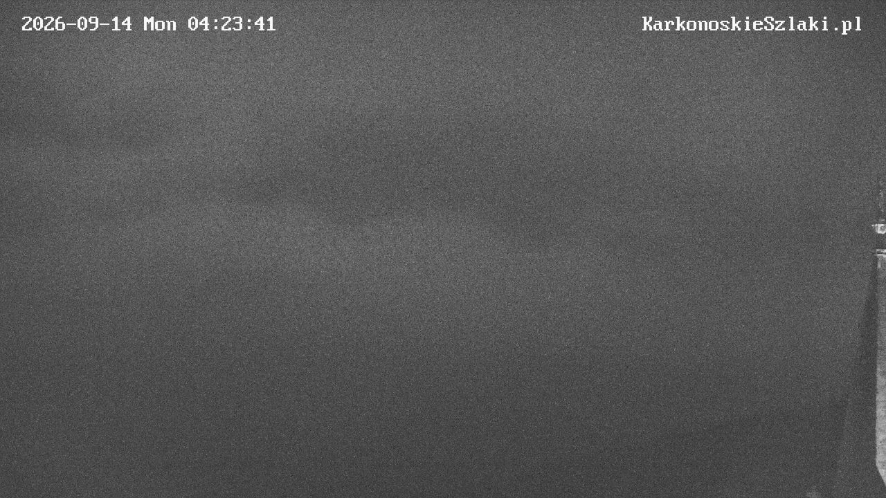 Śnieżka i Kopa