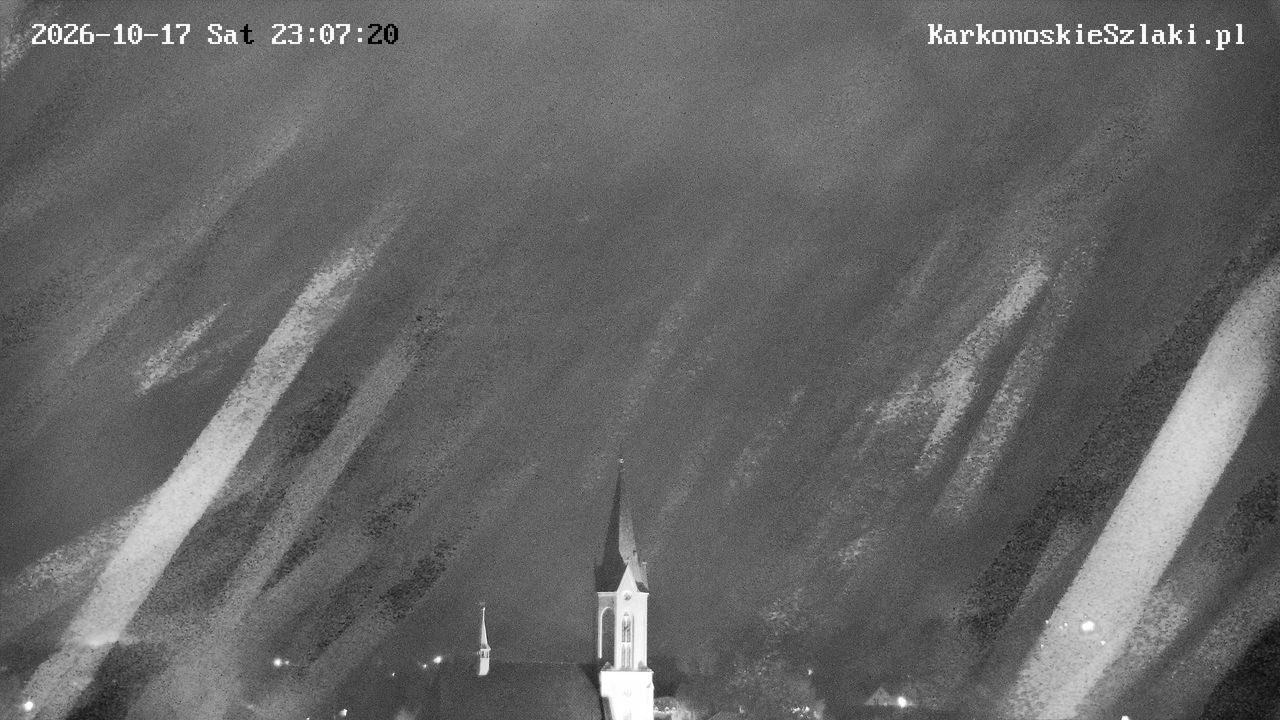 Śnieżka i Miłków