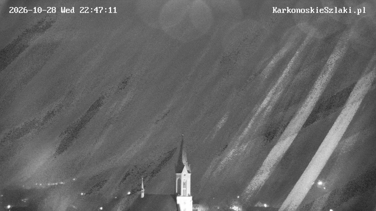 Śnieżka i Miłków