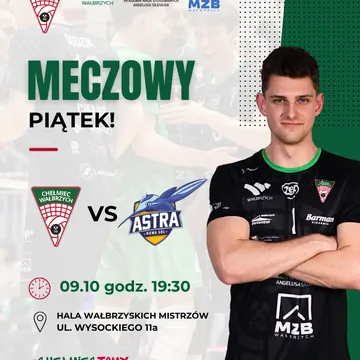 II liga siatkówki mężczyzn