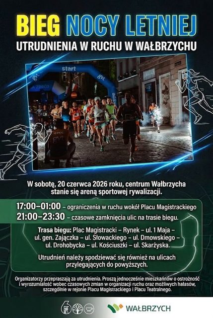 Czasowe utrudnienia w ruchu