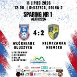 Sporo nowych twarzy we Włókniarzu