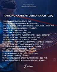 Sukces Akademii Squash Club