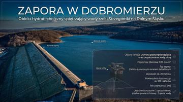 40 lat od budowy zbiornika wodnego w Dobromierzu