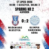 Włókniarz nie sprostał Olimpii