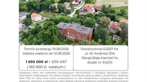 Dawna szkoła idzie na sprzedaż
