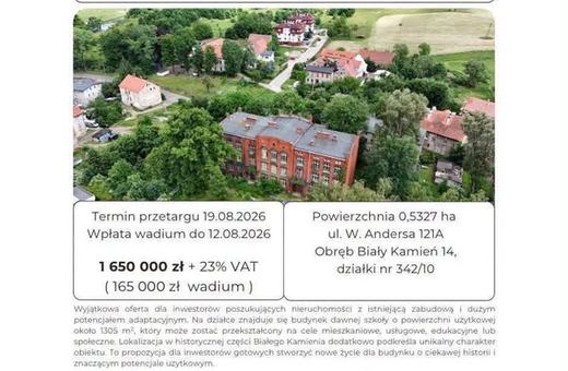 Dawna szkoła idzie na sprzedaż