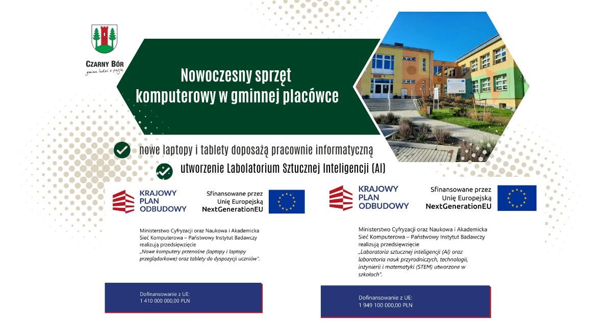 Nowoczesny sprzęt dla uczniów