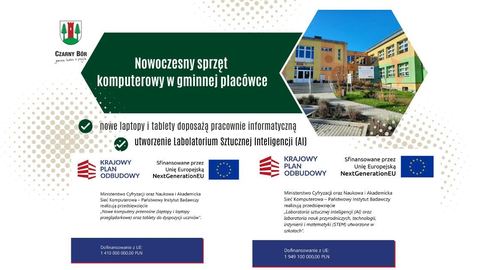 Nowoczesny sprzęt dla uczniów