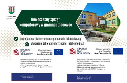 Nowoczesny sprzęt dla uczniów