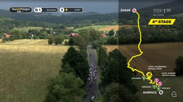 Kraksa podczas Tour de Pologne przed Piechowicami: ok. 20 kolarzy na trasie