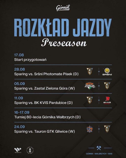Górnik odkrywa karty, znamy plan sparingów