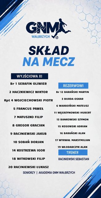 Derby dla Nowego Miasta