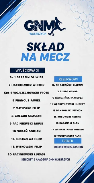 Derby dla Nowego Miasta
