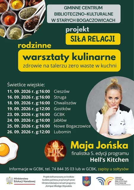 Rodzinne warsztaty