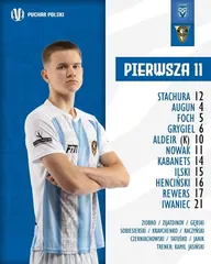 Młody Górnik przegrywa z Bielawą i żegna się z Pucharem Polski
