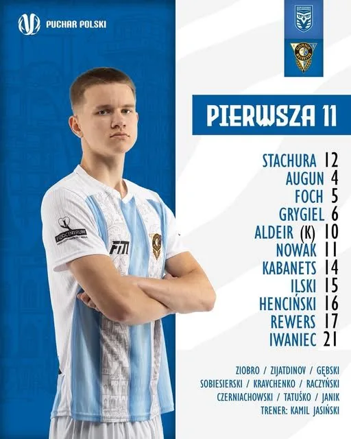Młody Górnik przeghrywa z Bielawą i żegna się z Pucharem Polski