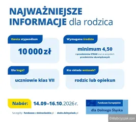 Dolnośląski Program Stypendialny Młodzi naukowcy na start!