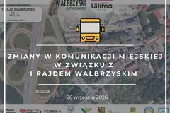 Dziś jeżdżą u nas w mieście rajdowcy. Zmiany w komunikacji miejskiej!
