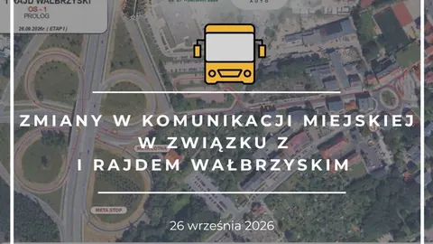 Dziś jeżdżą u nas w mieście rajdowcy. Zmiany w komunikacji miejskiej!