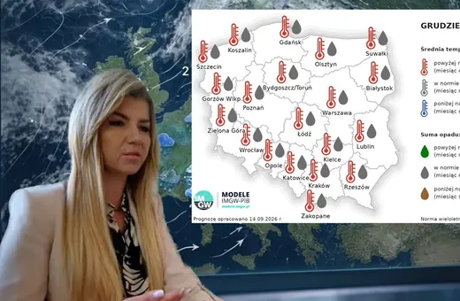 Jaka będzie jesień 2026 i zima 2026/2027? Prognoza długoterminowa