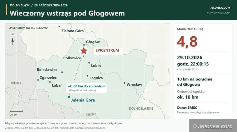 Silny wstrząs na Dolnym Śląsku. Ratownicy w kopalni