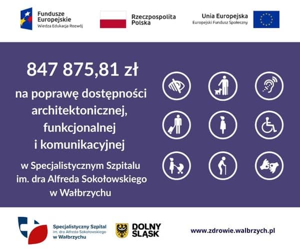 Lepsza dostępność do szpitala