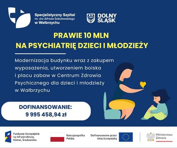 10 milionów na psychiatrię dzieci