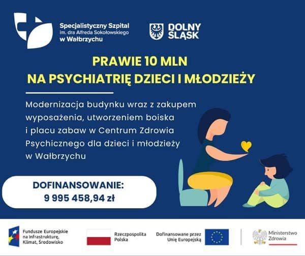 10 milionów na psychiatrię dzieci