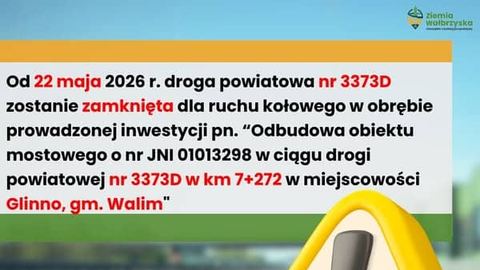 Uważajcie na utrudnienia