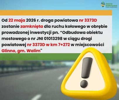 Uważajcie na utrudnienia