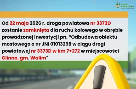 Uważajcie na utrudnienia