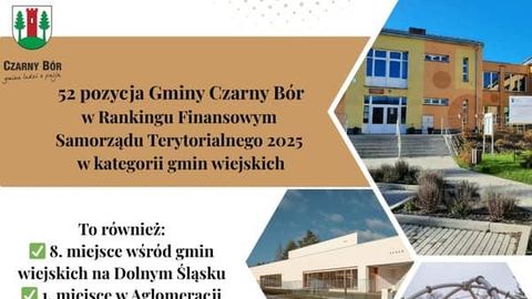 Wysoko w rankingu