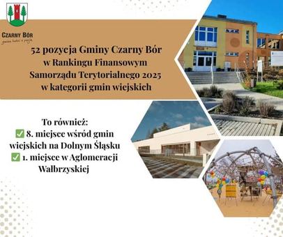 Wysoko w rankingu