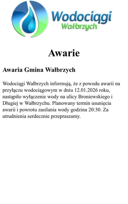 Nie ma wody na Piaskowej