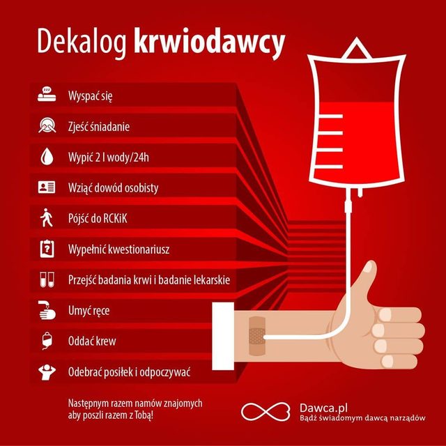 Publiczna służba krwi zagrożona