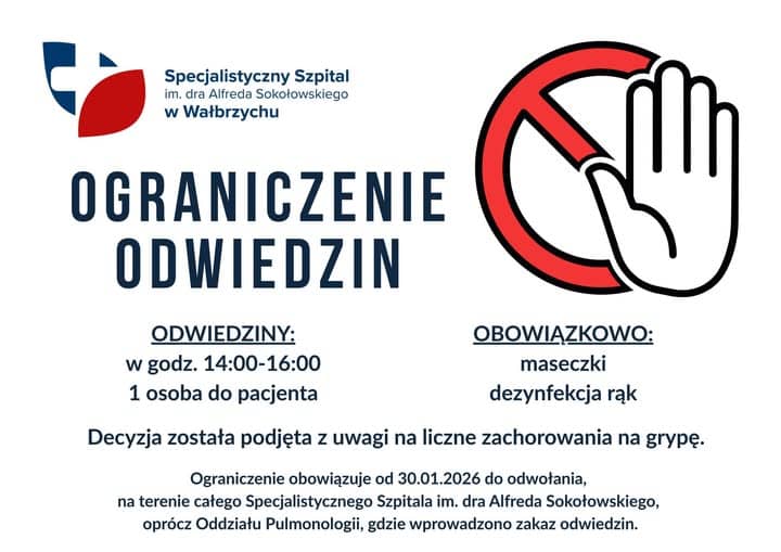 Ograniczenie odwiedzin