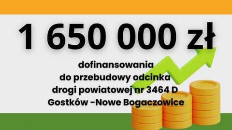 Kilometr drogi do remontu