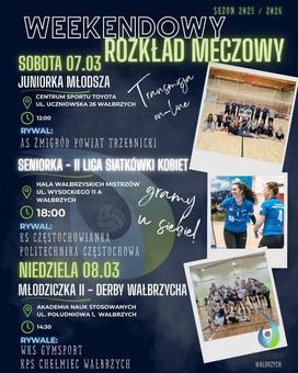 Weekend z siatkówką