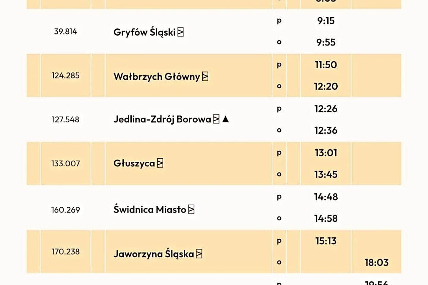 Znamy już rozkład niezwykłego przejazdu