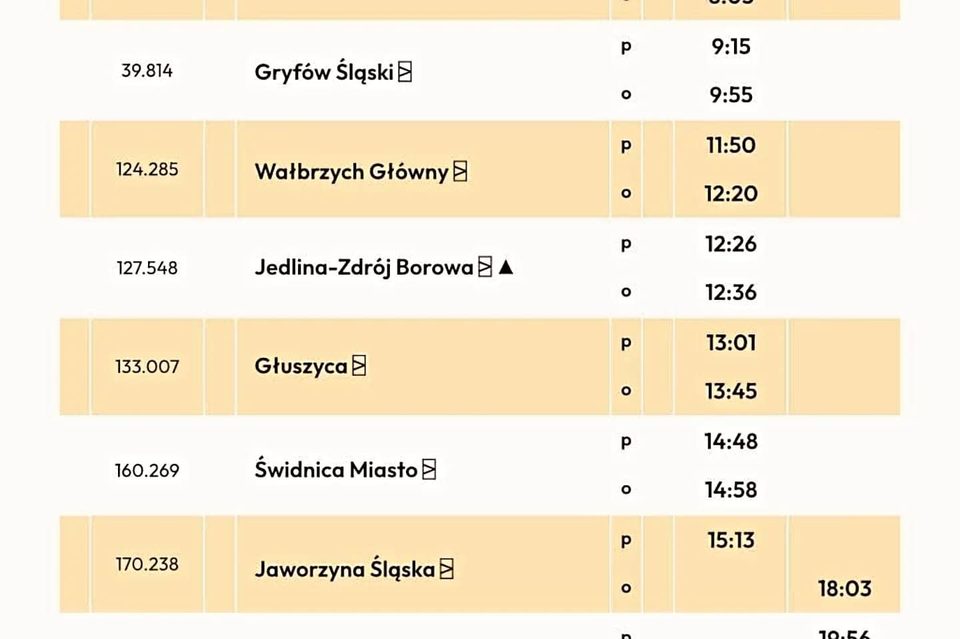 Znamy już rozkład niezwykłego przejazdu