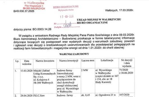 Farmy fotowoltaiczne budzą coraz więcej emocji