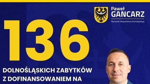 Kościół z dotacją