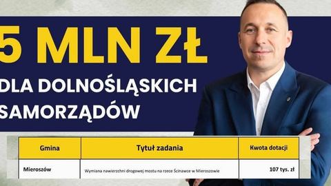 Most do przebudowy