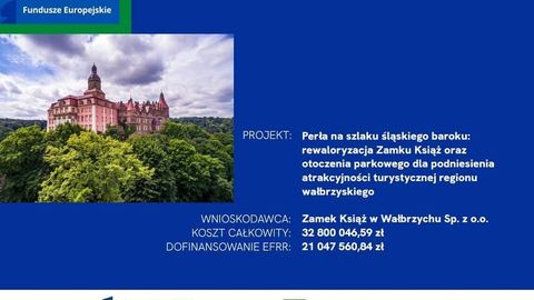 Zamek Książ z milionami