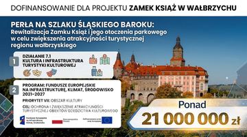 Największy remont od 50 lat