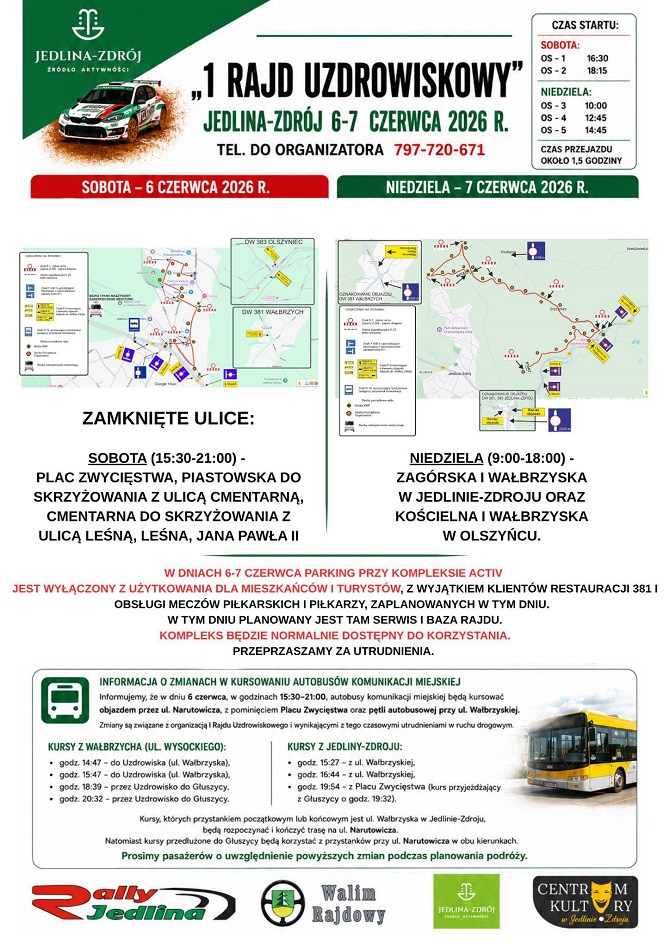 Przed nami 1 Rajd Uzdrowiskowy– Jedlina-Zdrój 2026