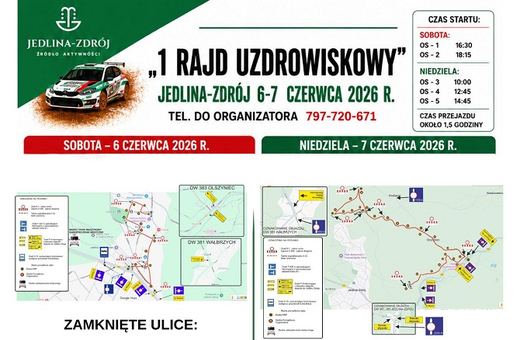 Przed nami 1 Rajd Uzdrowiskowy– Jedlina-Zdrój 2026